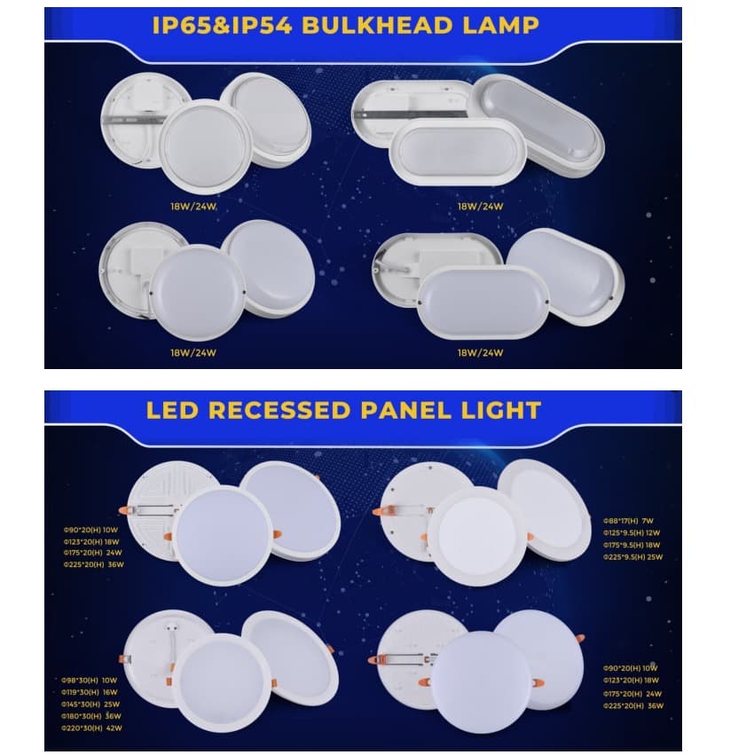 Luz de painel LED de grande venda e lâmpada LED de anteparo