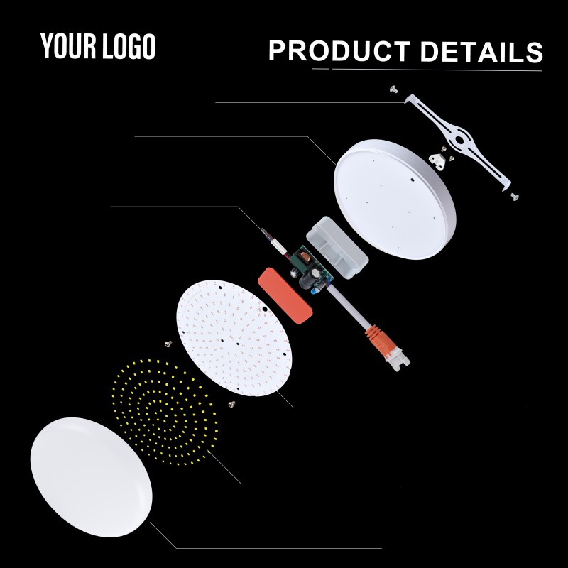 Luz de painel sem moldura LED de superfície 36W, alumínio + PC, ferro + PP, luz total